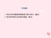 2019秋八年级数学上册第15章数据的收集与表示15-2数据的表示2利用统计图表传递信息课件