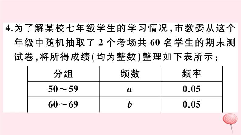 2019秋八年级数学上册第15章数据的收集与表示本章热点专练习题课件05