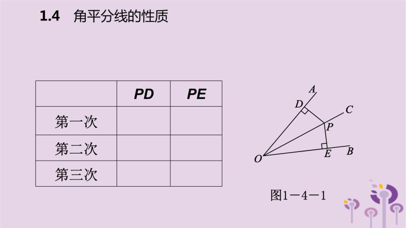 八年级下数学课件1-4  角平分线的性质_湘教版05