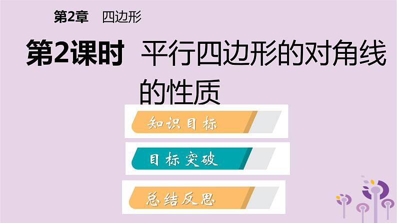 八年级下数学课件2-2   平行四边形的性质_湘教版02