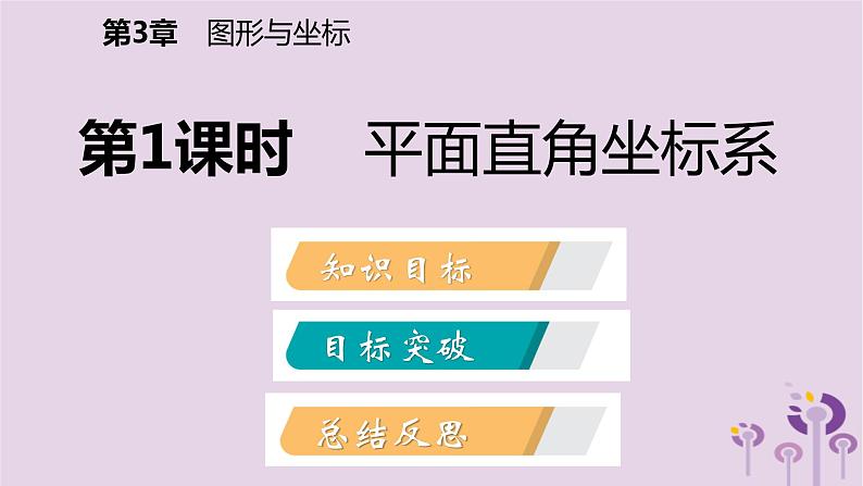 八年级下数学课件3-1  平面直角坐标系_湘教版02