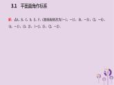 八年级下数学课件3-1  平面直角坐标系_湘教版