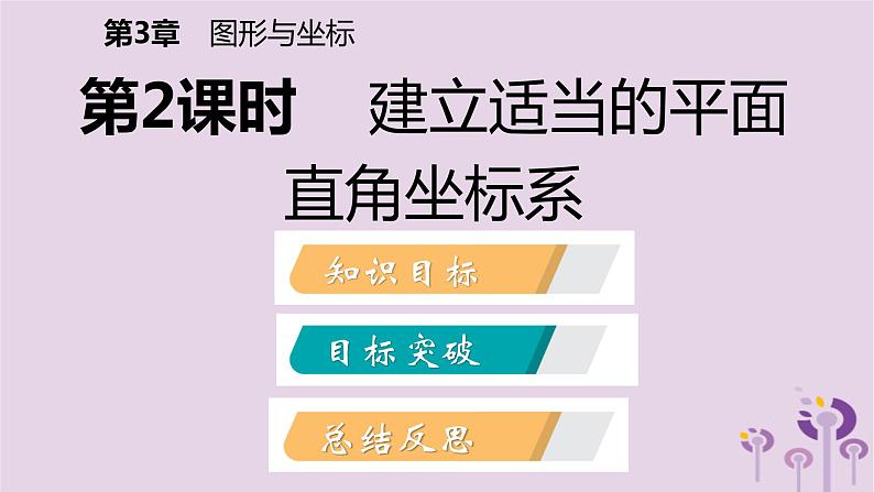 八年级下数学课件3-1 平面直角坐标系_湘教版02