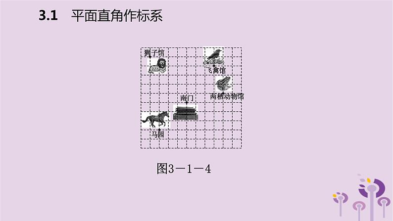 八年级下数学课件3-1 平面直角坐标系_湘教版05