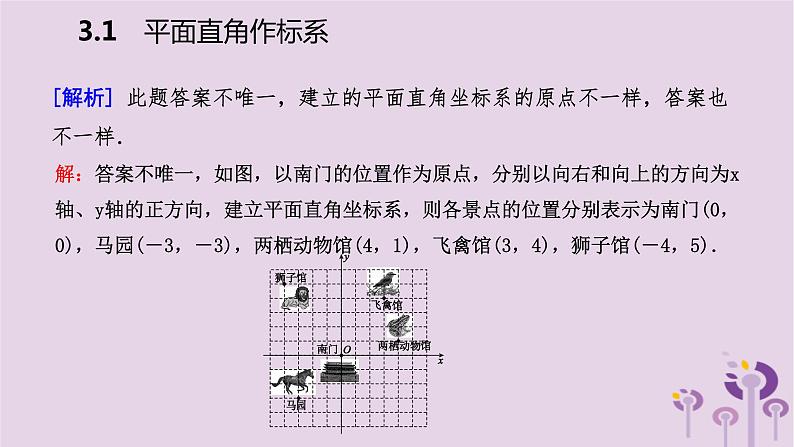 八年级下数学课件3-1 平面直角坐标系_湘教版06