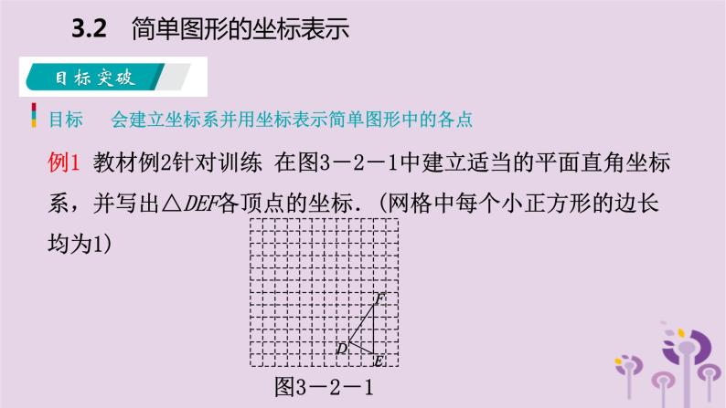 八年级下数学课件3-2   简单图形的坐标表示_湘教版04