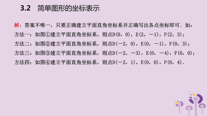八年级下数学课件3-2   简单图形的坐标表示_湘教版05