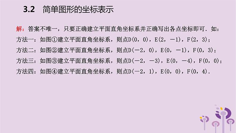 八年级下数学课件3-2   简单图形的坐标表示_湘教版05