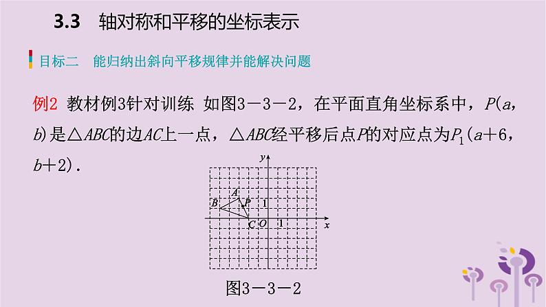 八年级下数学课件3-3  轴对称和平移的坐标表示_湘教版07