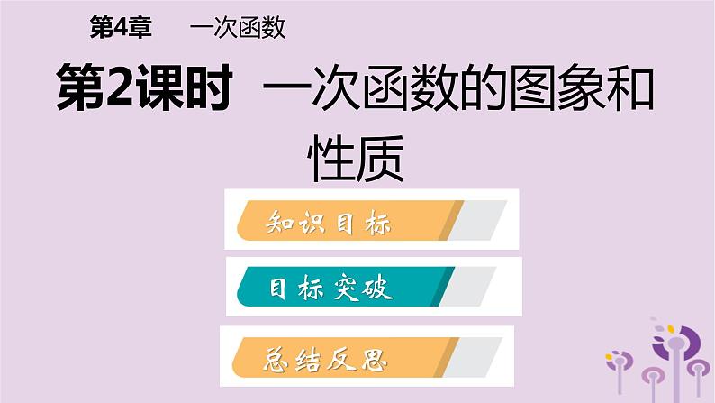 八年级下数学课件4-3  一次函数的图像_湘教版02