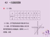 八年级下数学课件4-3 一次函数的图像_湘教版