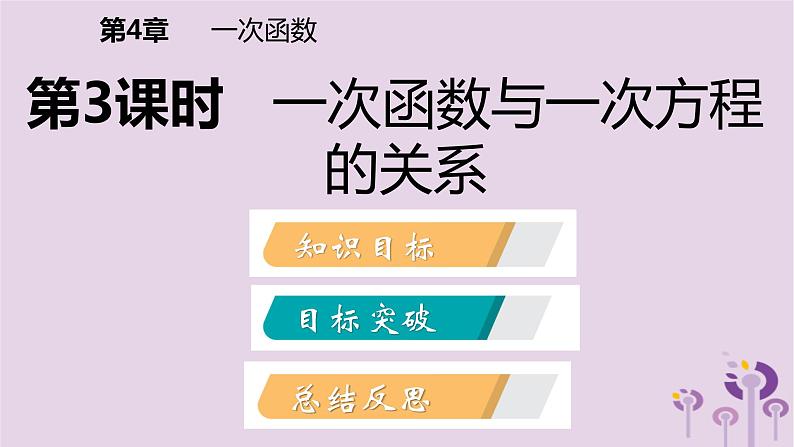 八年级下数学课件4-4   用待定系数法确定一次函数表达式_湘教版02