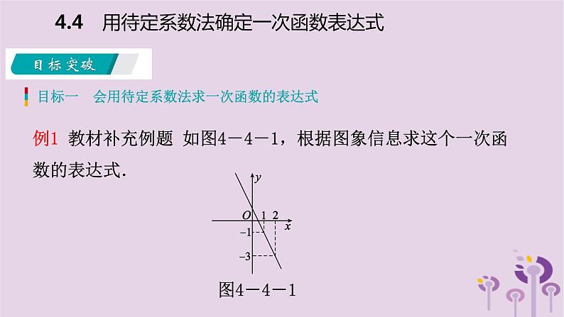 八年级下数学课件4-4  用待定系数法确定一次函数表达式_湘教版04