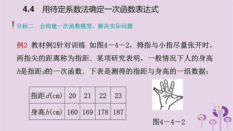 八年级下数学课件4-4  用待定系数法确定一次函数表达式_湘教版08