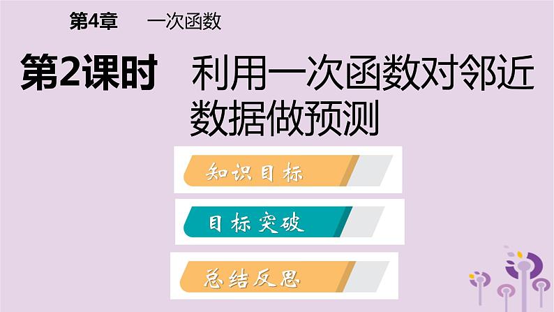 八年级下数学课件4-5  一次函数的应用_湘教版02