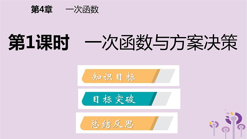 八年级下数学课件4-5    一次函数的应用_湘教版02