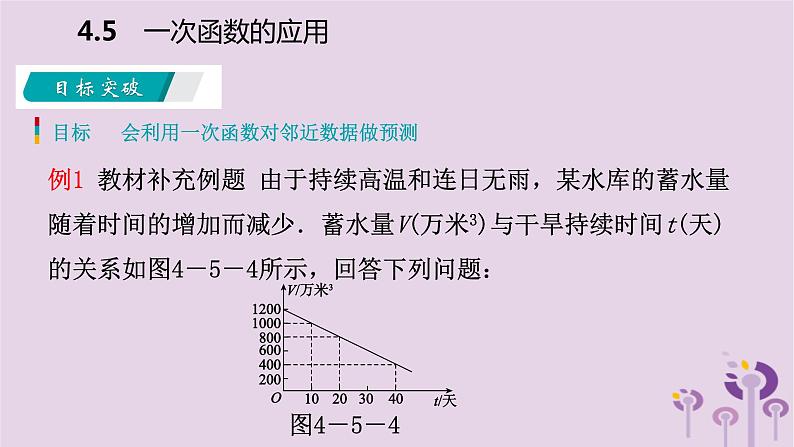 八年级下数学课件4-5 一次函数的应用_湘教版04