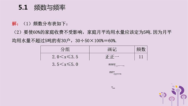 八年级下数学课件5-1   频数与频率_湘教版08