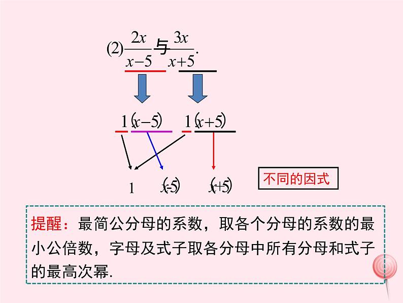 八年级数学上册第1章分式1-4分式的加法和减法第2课时分式的通分教学课件（新版）湘教版08