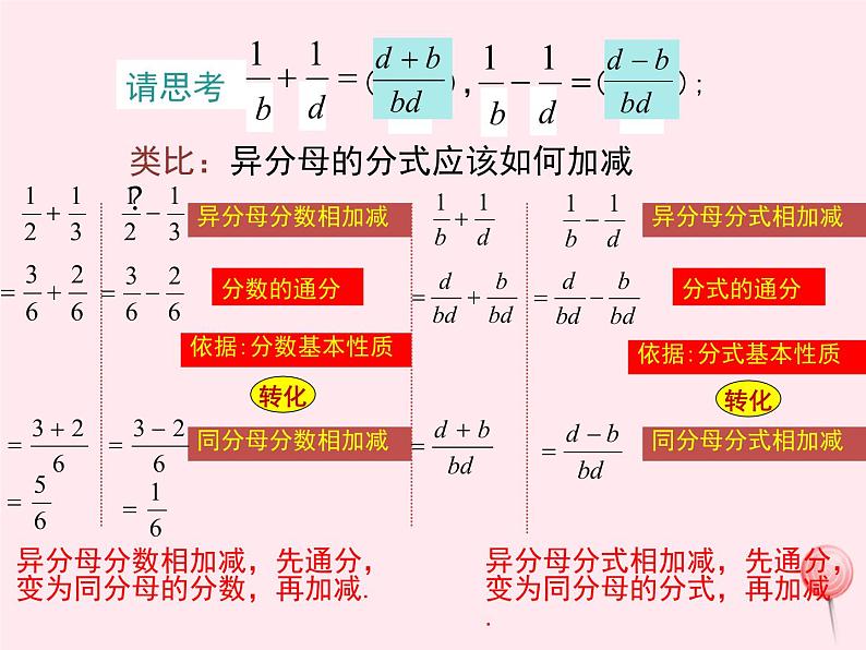 八年级数学上册第1章分式1-4分式的加法和减法第3课时异分母分式的加减教学课件（新版）湘教版05