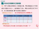 八年级数学上册第1章分式1-5可化为一元一次方程的分式方程第2课时分式方程的应用教学课件（新版）湘教版