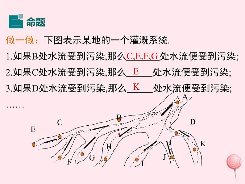 八年级数学上册第2章三角形2-2命题与证明第1课时定义与命题教学课件（新版）湘教版第7页