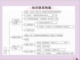 八年级数学上册第2章小结与复习习题讲评课件（新版）湘教版