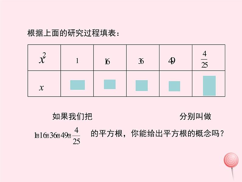 八年级数学上册第3章实数3-1平方根第1课时平方根和算术平方根教学课件（新版）湘教版第7页