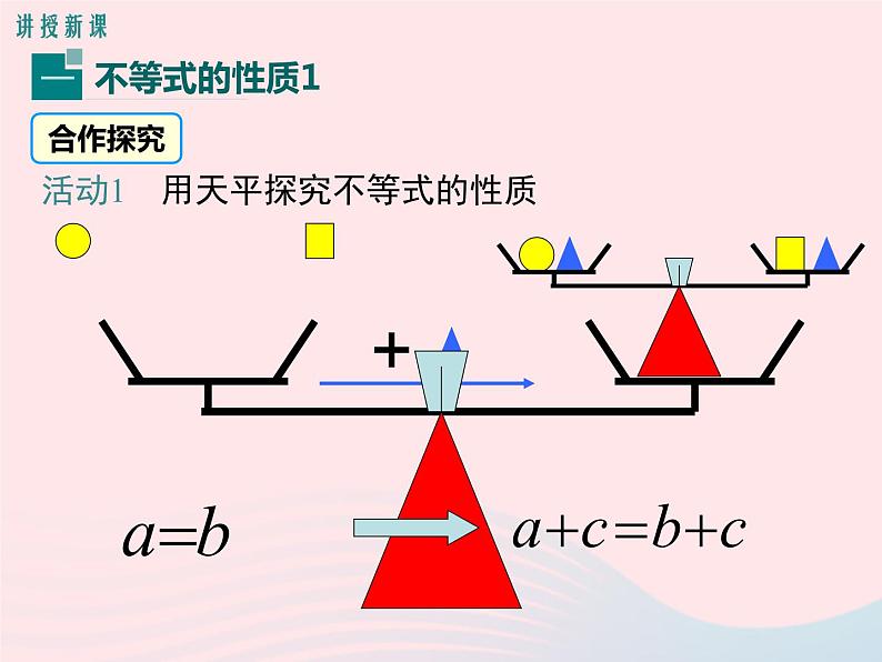 八年级数学上册第4章一元一次不等式（组）4-2不等式的基本性质第1课时不等式的基本性质1教学课件（新版）湘教版06