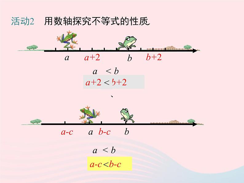 八年级数学上册第4章一元一次不等式（组）4-2不等式的基本性质第1课时不等式的基本性质1教学课件（新版）湘教版07