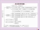 八年級(jí)數(shù)學(xué)上冊(cè)第4章小結(jié)與復(fù)習(xí)習(xí)題講評(píng)課件（新版）湘教版