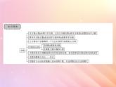 2019秋八年级数学上册第3章实数章末复习与小结习题课件（新版）湘教版