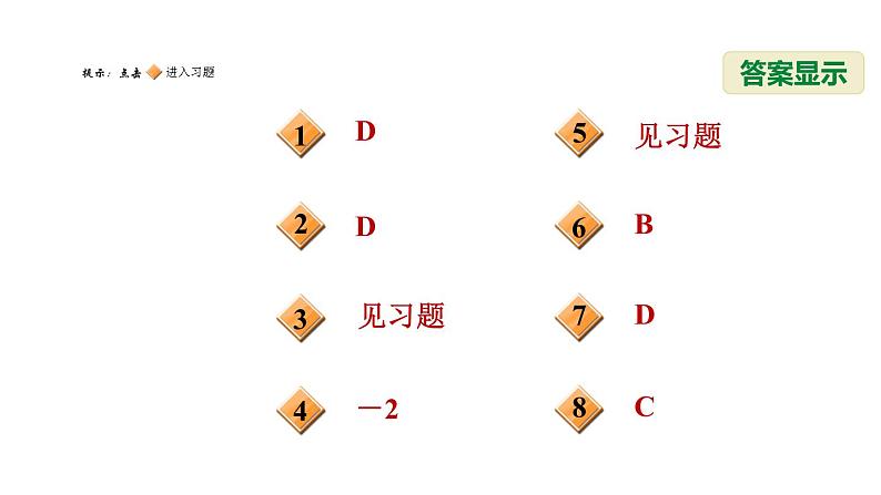 八年级上数学课件1-2-1分式的乘法和除法_湘教版02