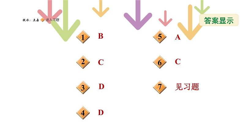 八年级上数学课件1-5-1分式方程_湘教版02