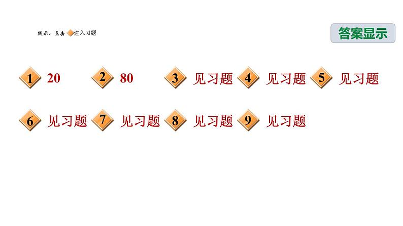 八年级上数学课件专题技能训练(二)  训练 分式方程常见应用题型归类_湘教版02