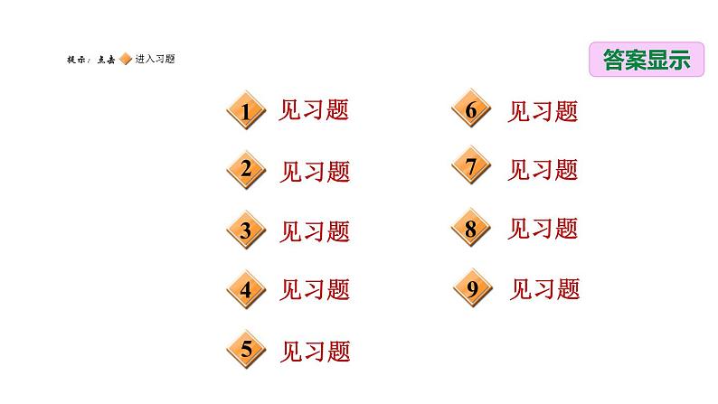 八年级上数学课件阶段核心题型     分式及其运算的常见题型_湘教版02