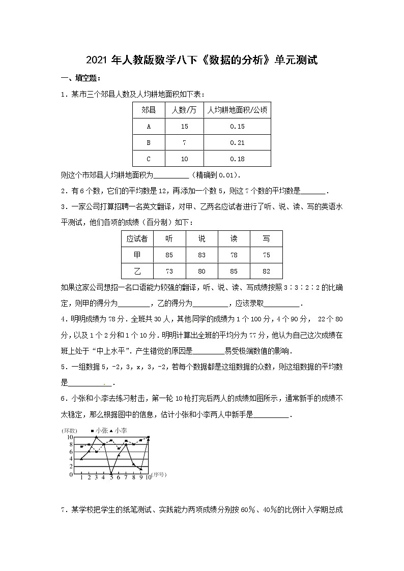 2021年人教版数学八下《数据的分析》单元测试三（含答案）01