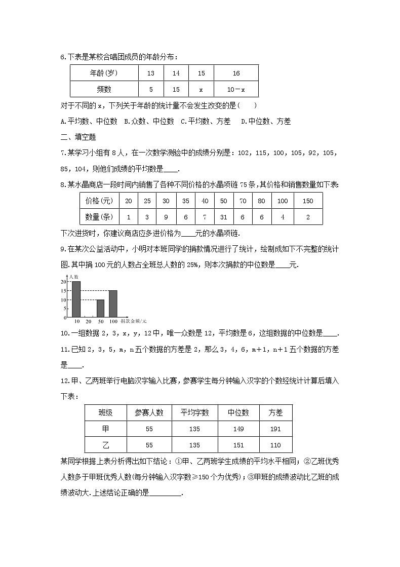 2021年人教版数学八下《数据的分析》单元测试二（含答案）02