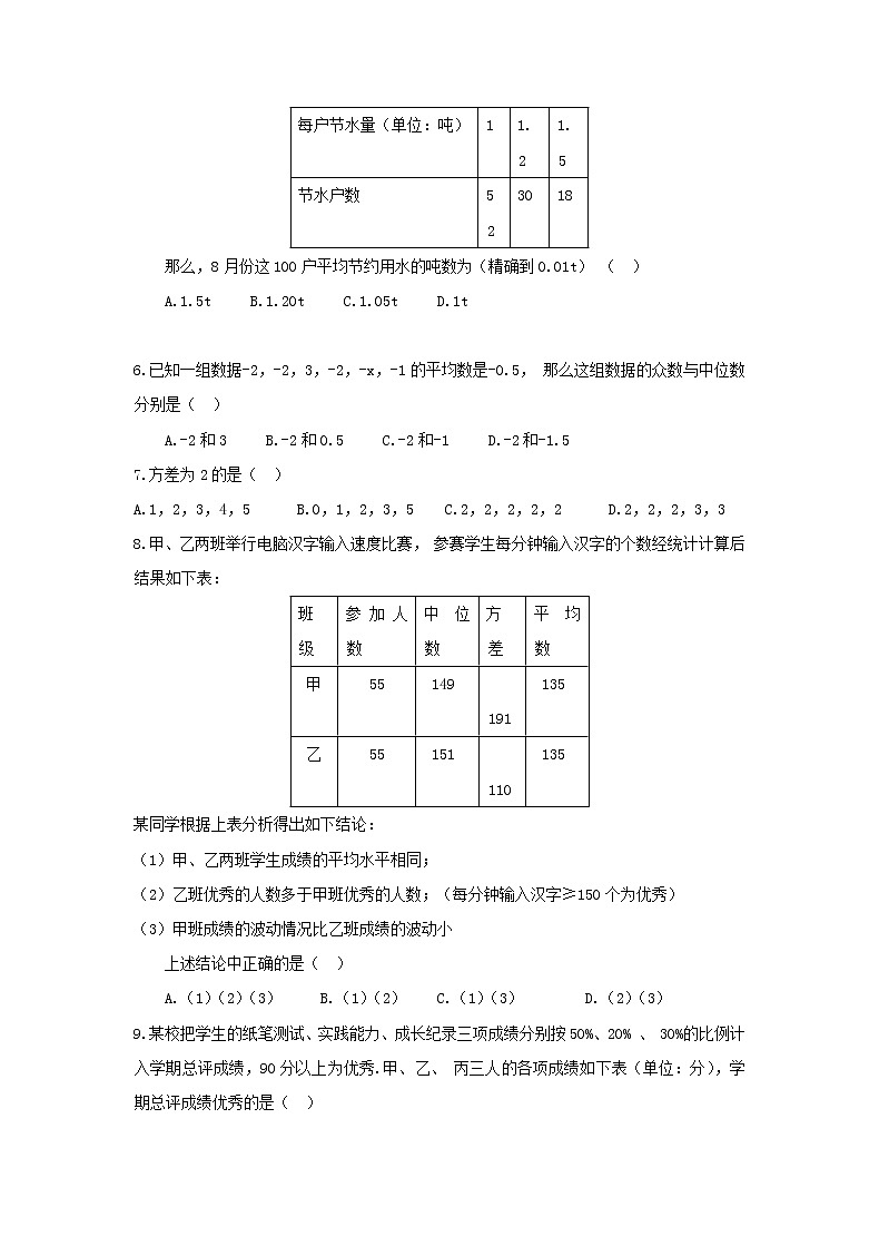 2021年人教版数学八年级下册《数据的分析》单元测试一（含答案）02