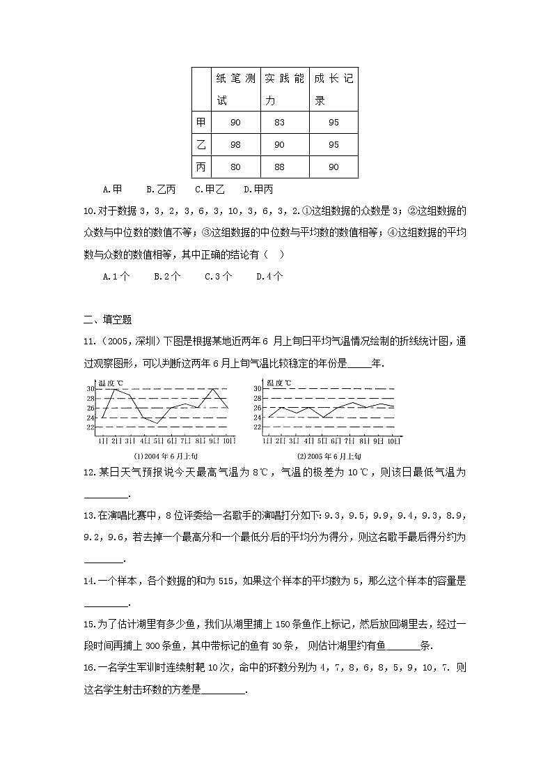 2021年人教版数学八年级下册《数据的分析》单元测试一（含答案）03