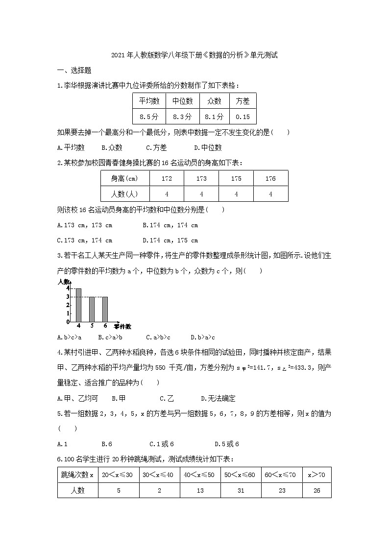 2021年人教版数学八年级下册《数据的分析》单元测试二（含答案）01