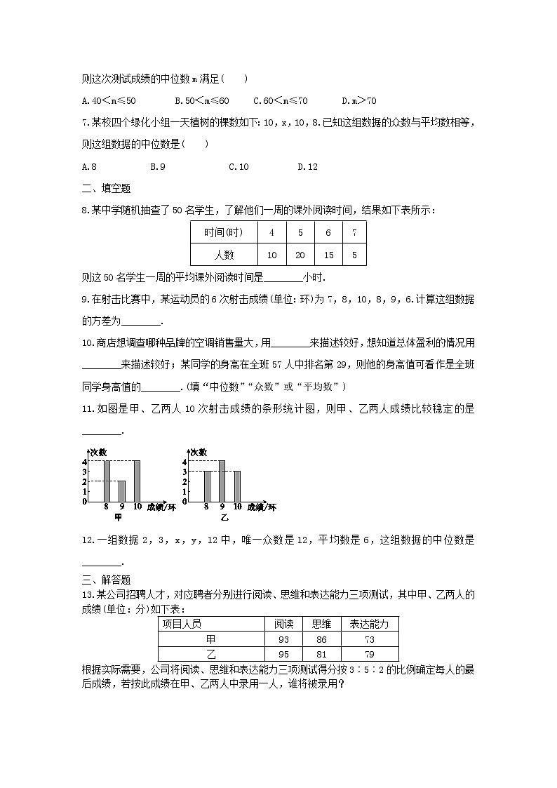 2021年人教版数学八年级下册《数据的分析》单元测试二（含答案）02
