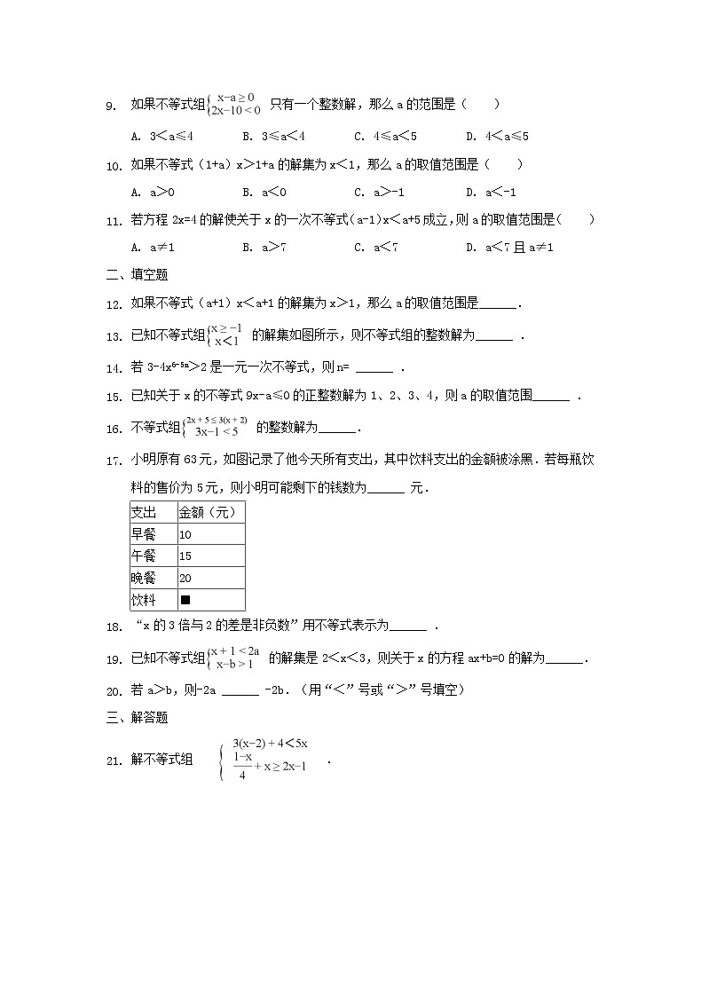 2021年人教版数学七年级下册《不等式与不等式组》单元测试一（含答案）02