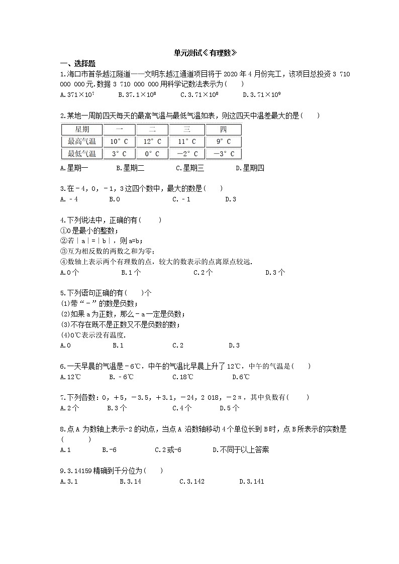 2020年人教版数学七年级上册单元测试《有理数》 (含答案)01