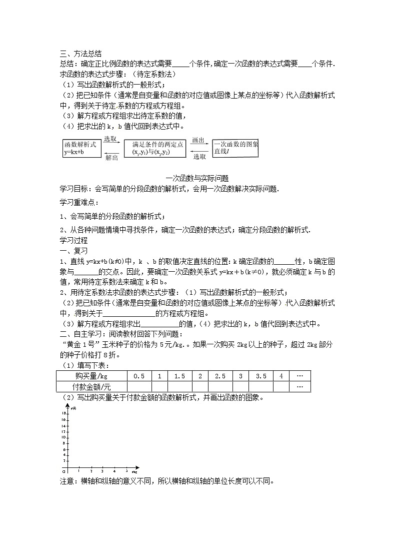 2021年人教版数学八年级下册学案 19.2.2 第2课时《一次函数与实际问题 》(含答案)02