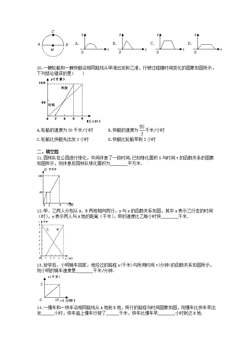 2021年人教版数学八年级下册19.1.2《 函数的图象》同步练习(含答案)03