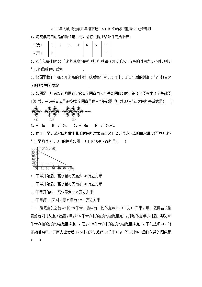 2021年人教版数学八年级下册19.1.2 《函数的图象》同步练习（含答案）01