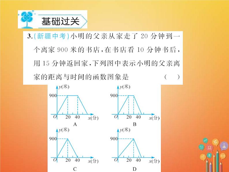 2021年华东师大版八年级数学下册17函数及其图象17.2函数的图象作业课件(含答案)第3页