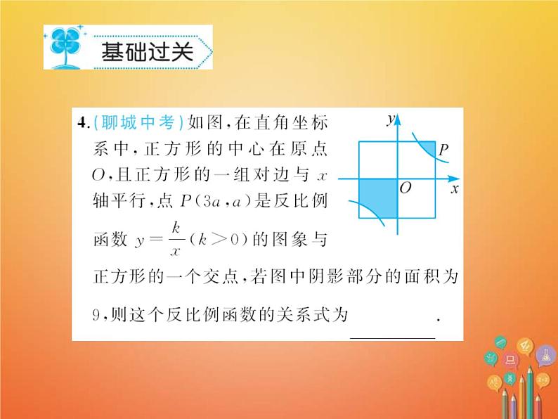 2021年华东师大版八年级数学下册17函数及其图象17.4反比例函数作业课件(含答案)第4页