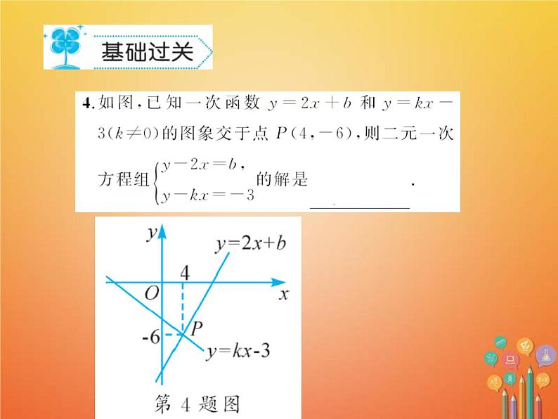 华东师大版八年级数学下册17函数及其图象17.5实践与探索作业课件(含答案)04